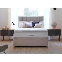 Read Bed Factory Direct Reviews